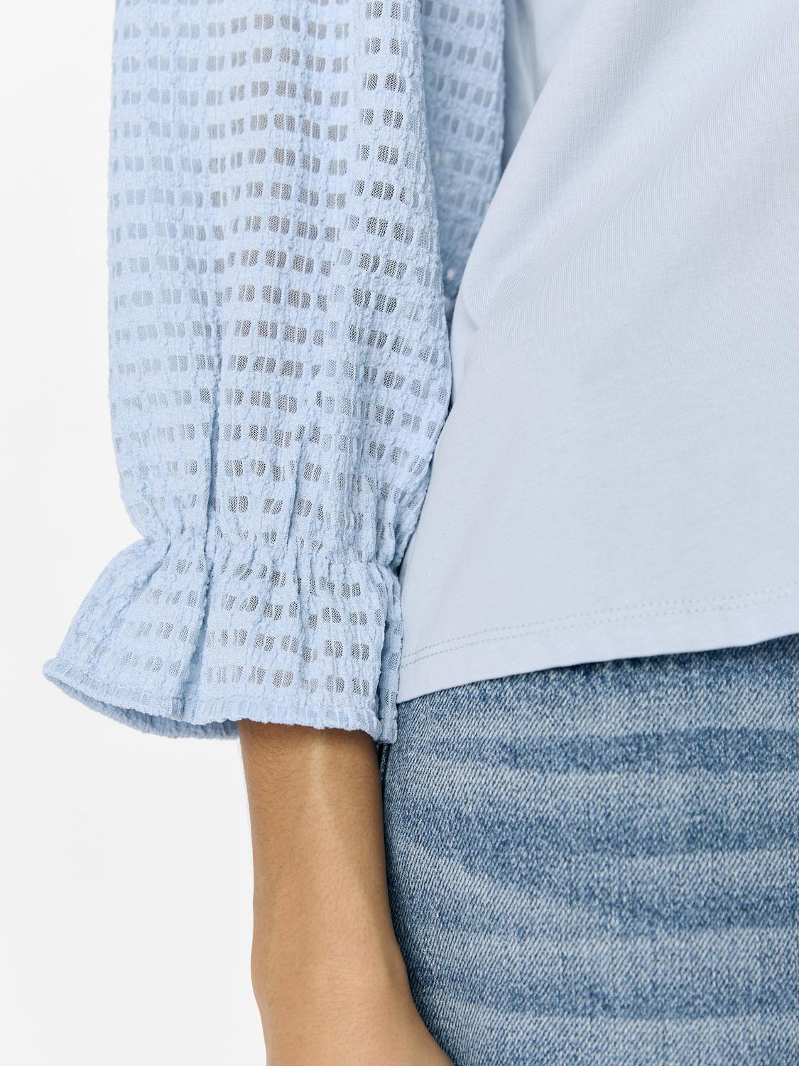 model_shot-detail